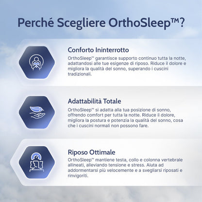 OrthoSleep™ - Il Sollievo che Aspettavi